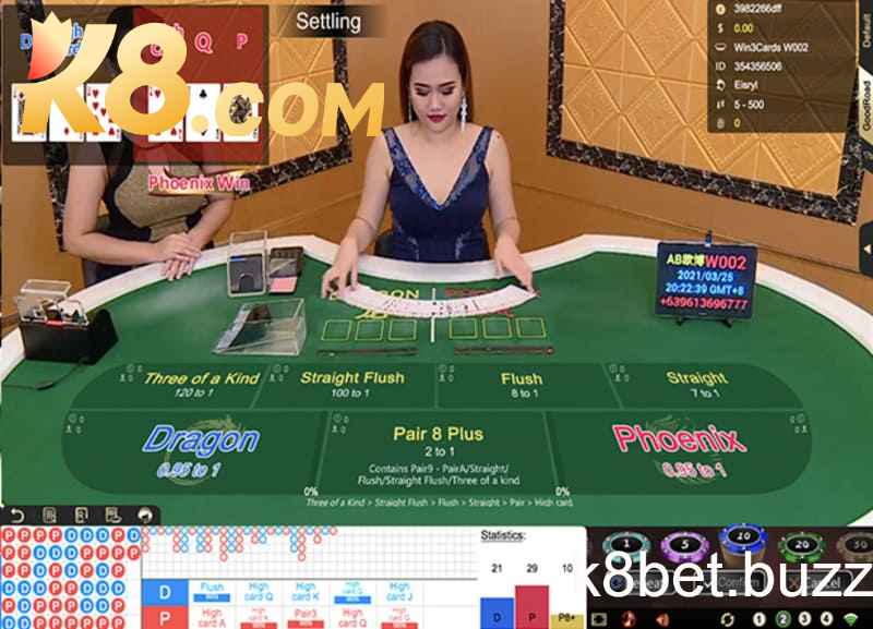 Các kiểu cá cược trong Win three card K8bet