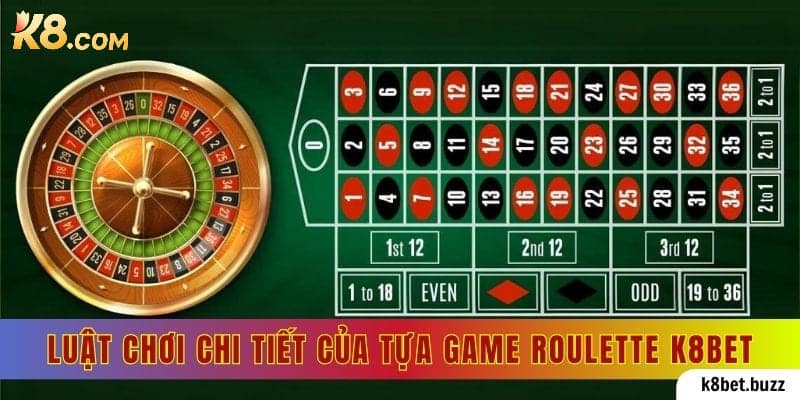 Luật chơi chi tiết của tựa game Roulette K8bet